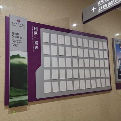 医院标识标牌定制 优化导向与提升品牌形象的关键策略